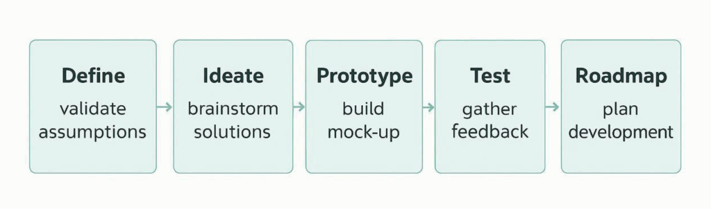 Снимок экрана 2025 08 27 в 13.33.46 1024x302