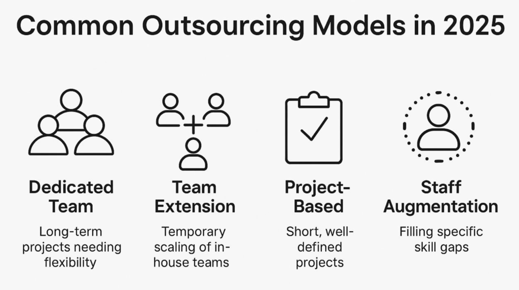 Снимок экрана 2025 09 03 в 13.22.43 1024x572