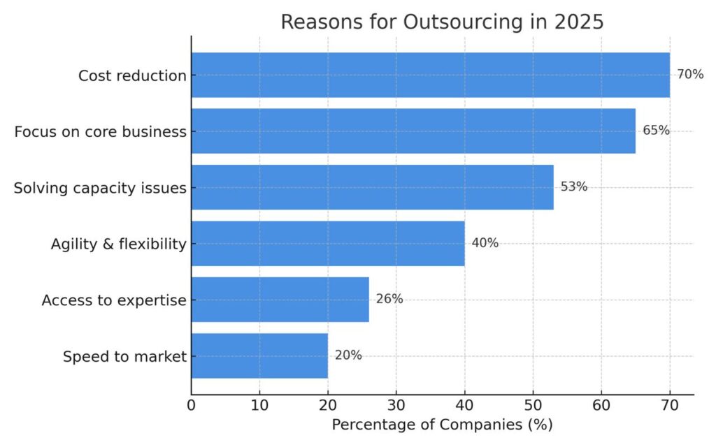 2025 08 12 14.29.24 1024x640