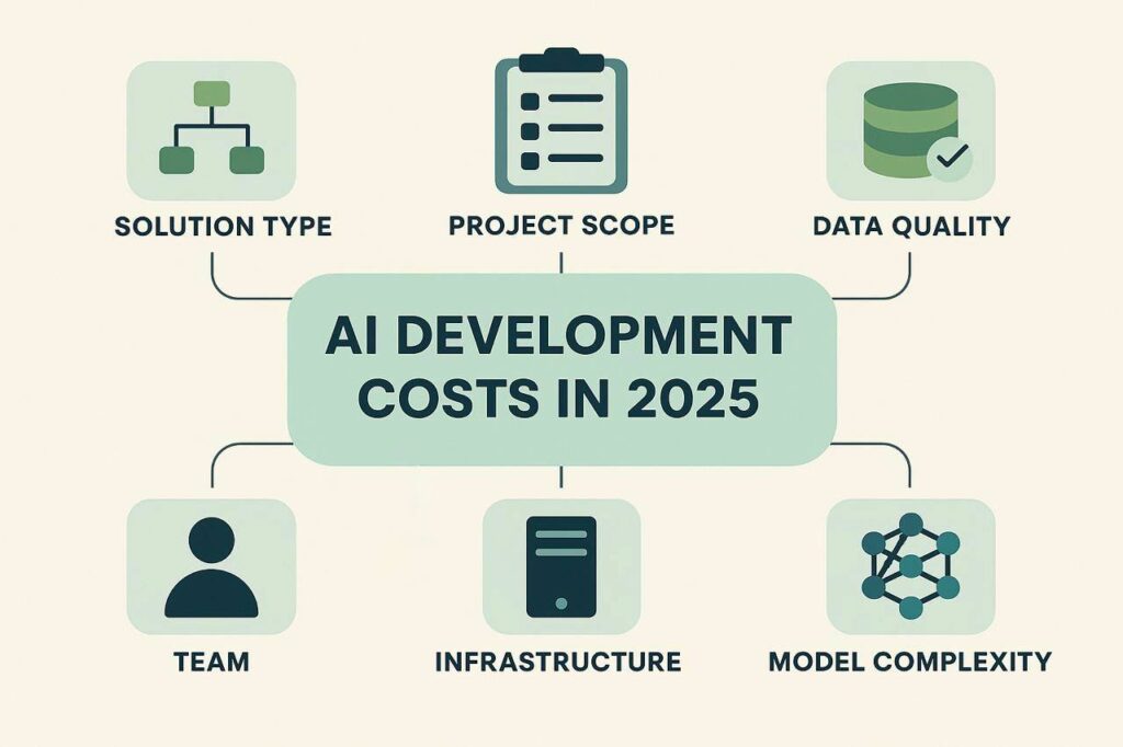 2025 09 02 15.08.04 1024x682