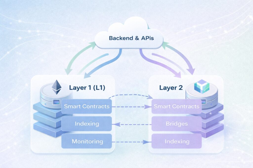 картинка 1 1024x683
